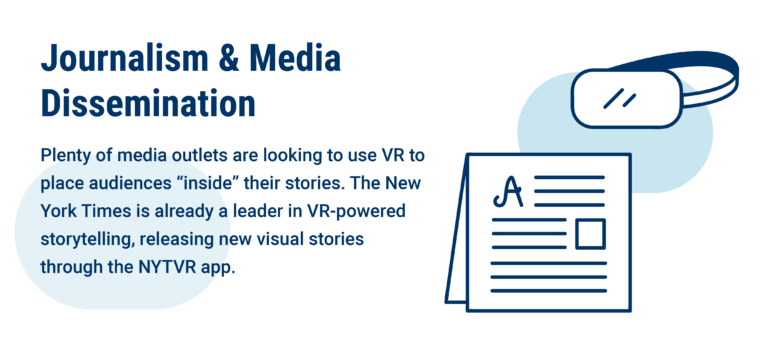 盘点AR/VR有可能颠覆的19个行业